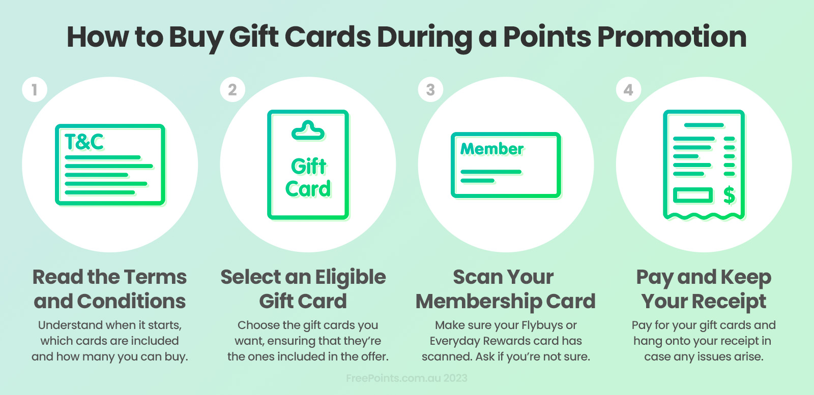 How to Earn Points Buying Gift Cards 