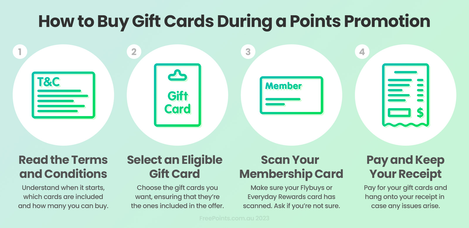 Coles vs Woolworths: Which one offers the most gift card bonus points?