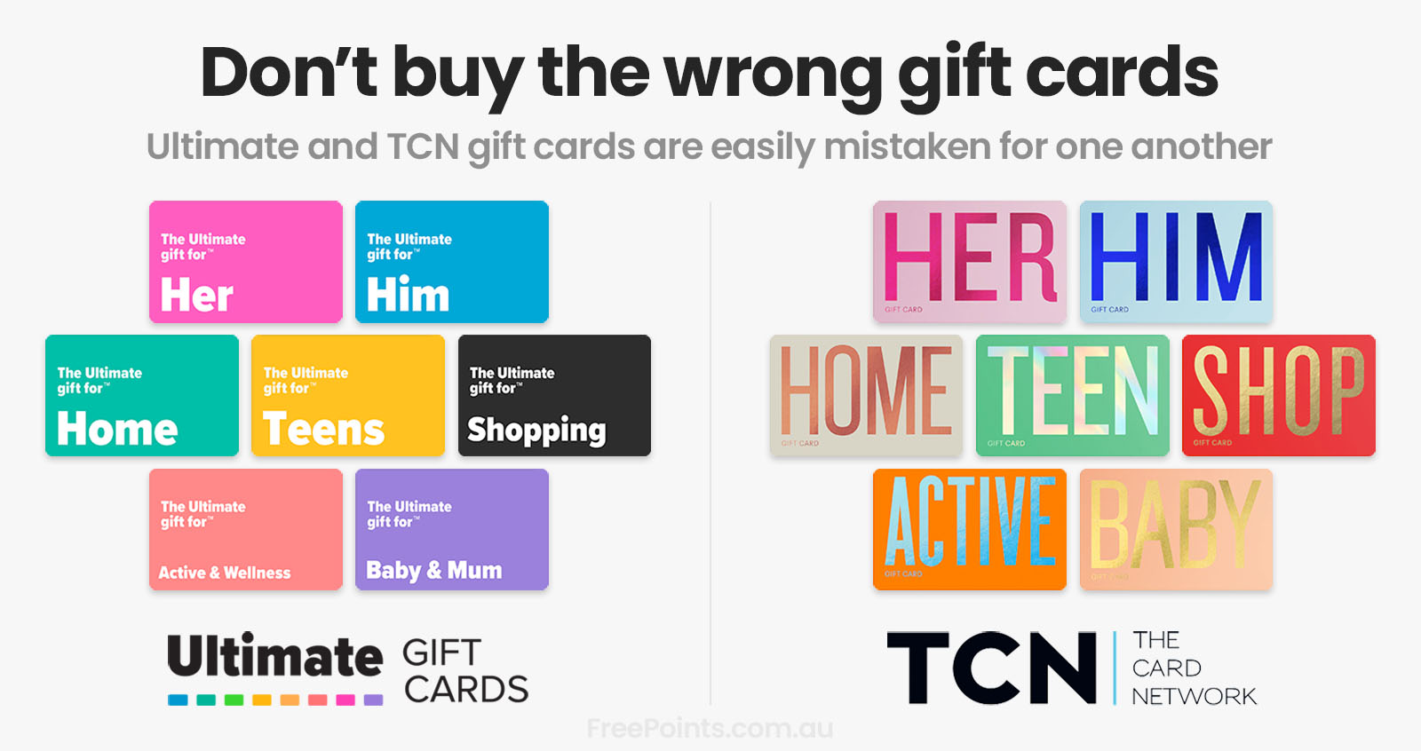 Coles vs Woolworths: Which one offers the most gift card bonus points?